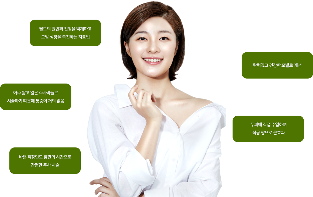 메조테라피